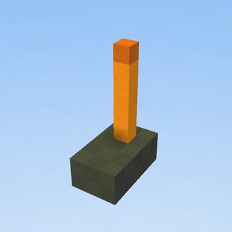 Spongebob Leg