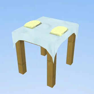 Table *^*