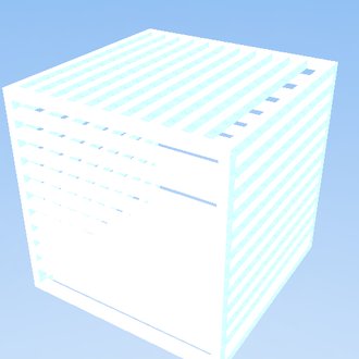 cos