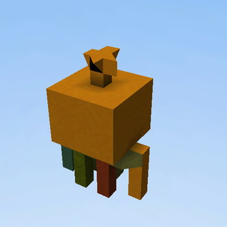 Ingited chica Head