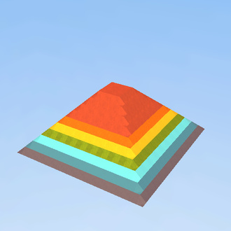 Rainbow Pyramid