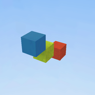 coulored model