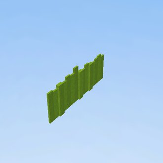 sssssssss