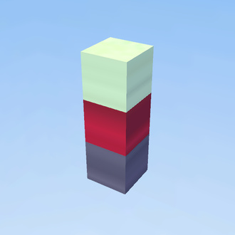 =c
