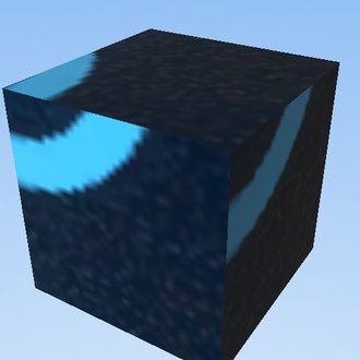 nonono