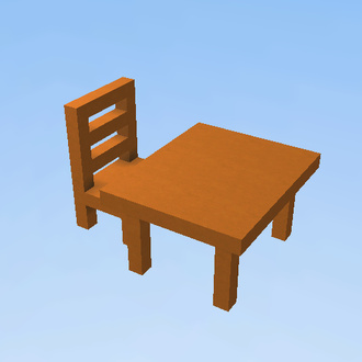 mesa del profe