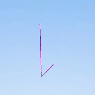 no textur hack 2