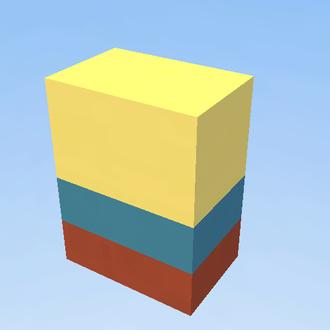 Tourist Model