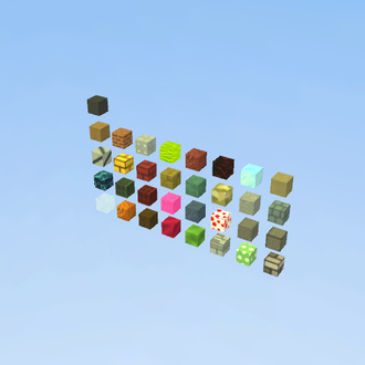 All Blocks
