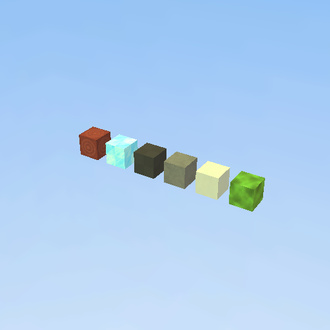 All blocks
