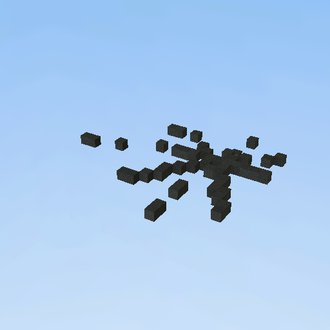 y7u