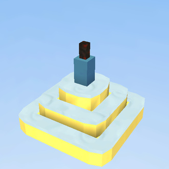 Flipmarck's Birthday Cake