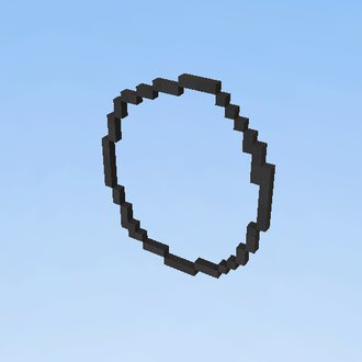 Aro ? WTF 7u7