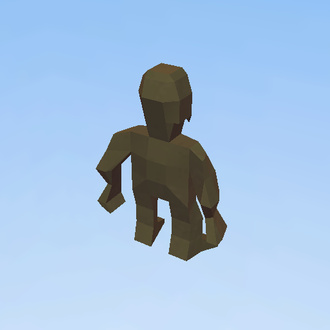 avatar size model templat