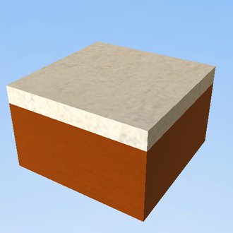kuk