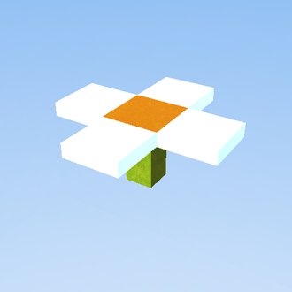kwiat
