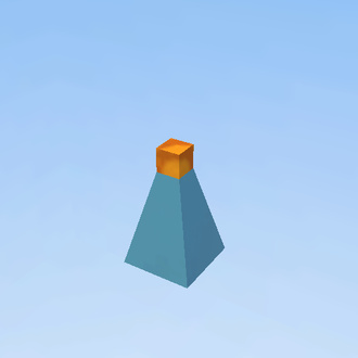 beaker