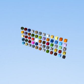 All blocks