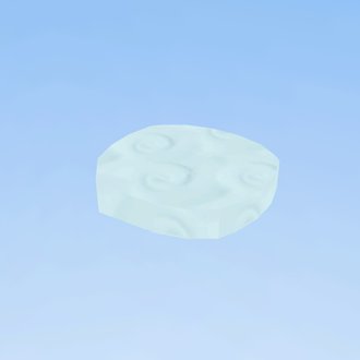 cos