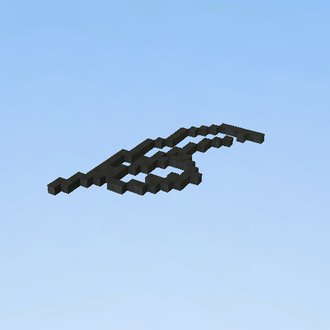klm