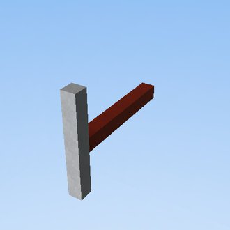 TestModel