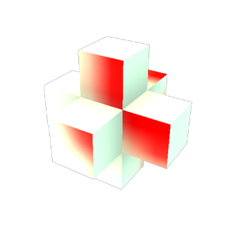 smallest model type