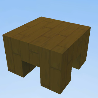 Its a table
