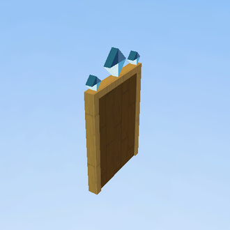 Leaderboard Model