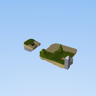 mini isla 