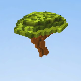 Akacja
