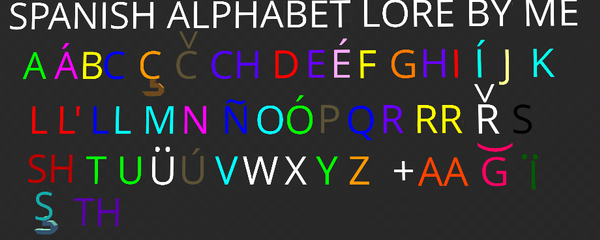 alphabet lore k - KoGaMa - Play, Create And Share Multiplayer Games