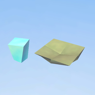 Plate and Glass